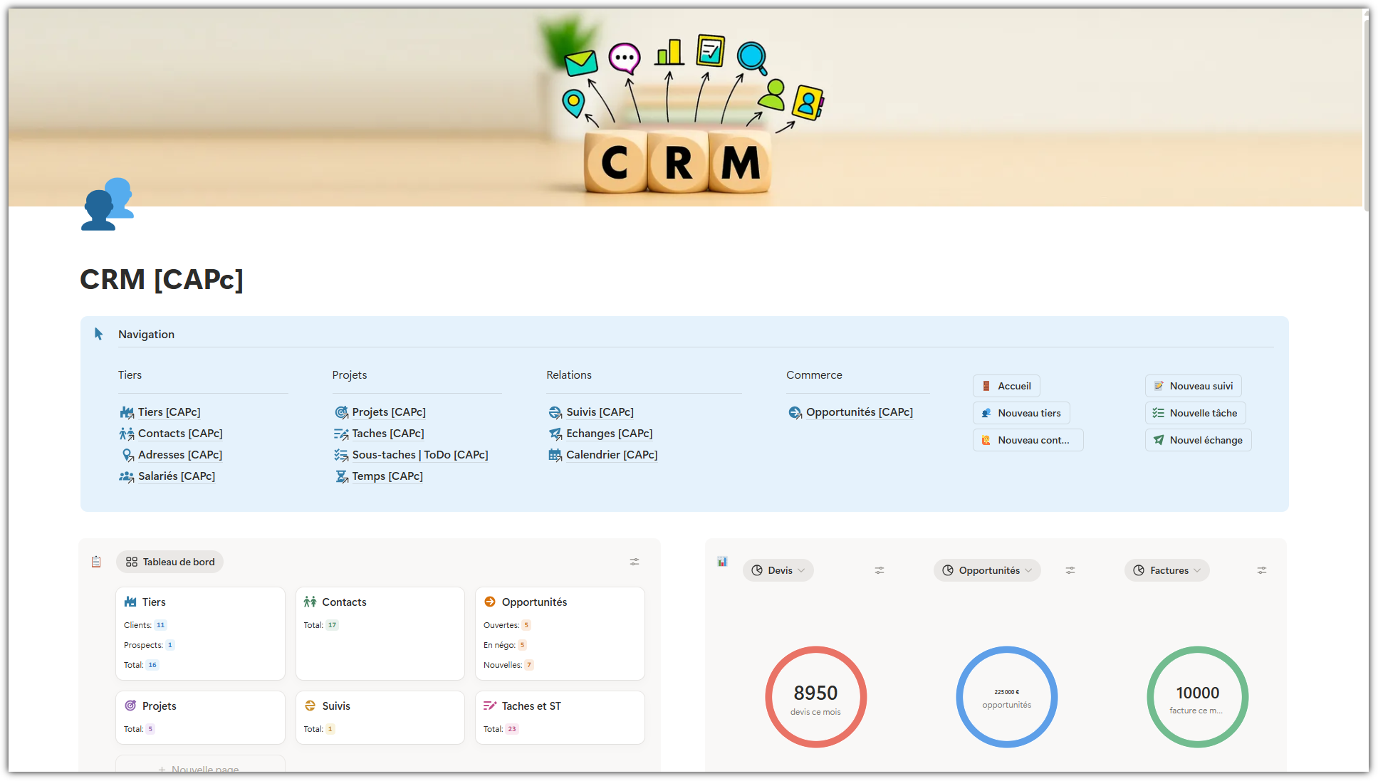Vue d'accueil CAP Relation : navigation CRM complète